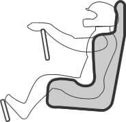 seating position wrist