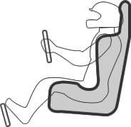 seating position