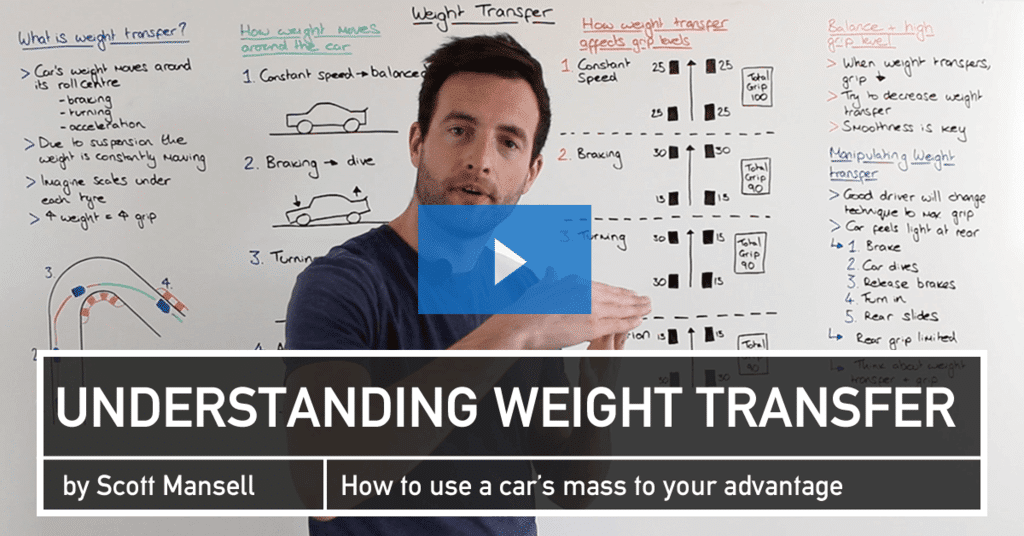 Understanding Weight Transfer Driver's Uni Video Tutorial 5