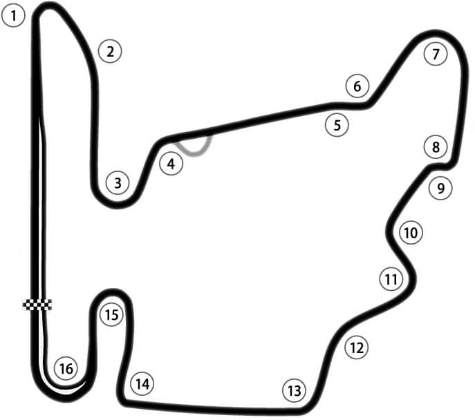 Budapest F1 Track Map