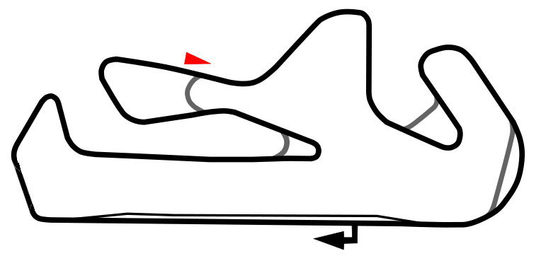 Portimao Circuit Map