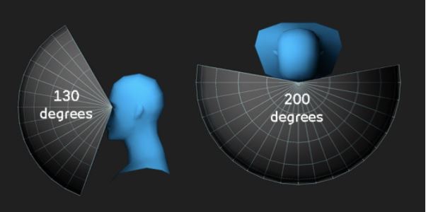 sim racing fov calculator assetto corsa competizione