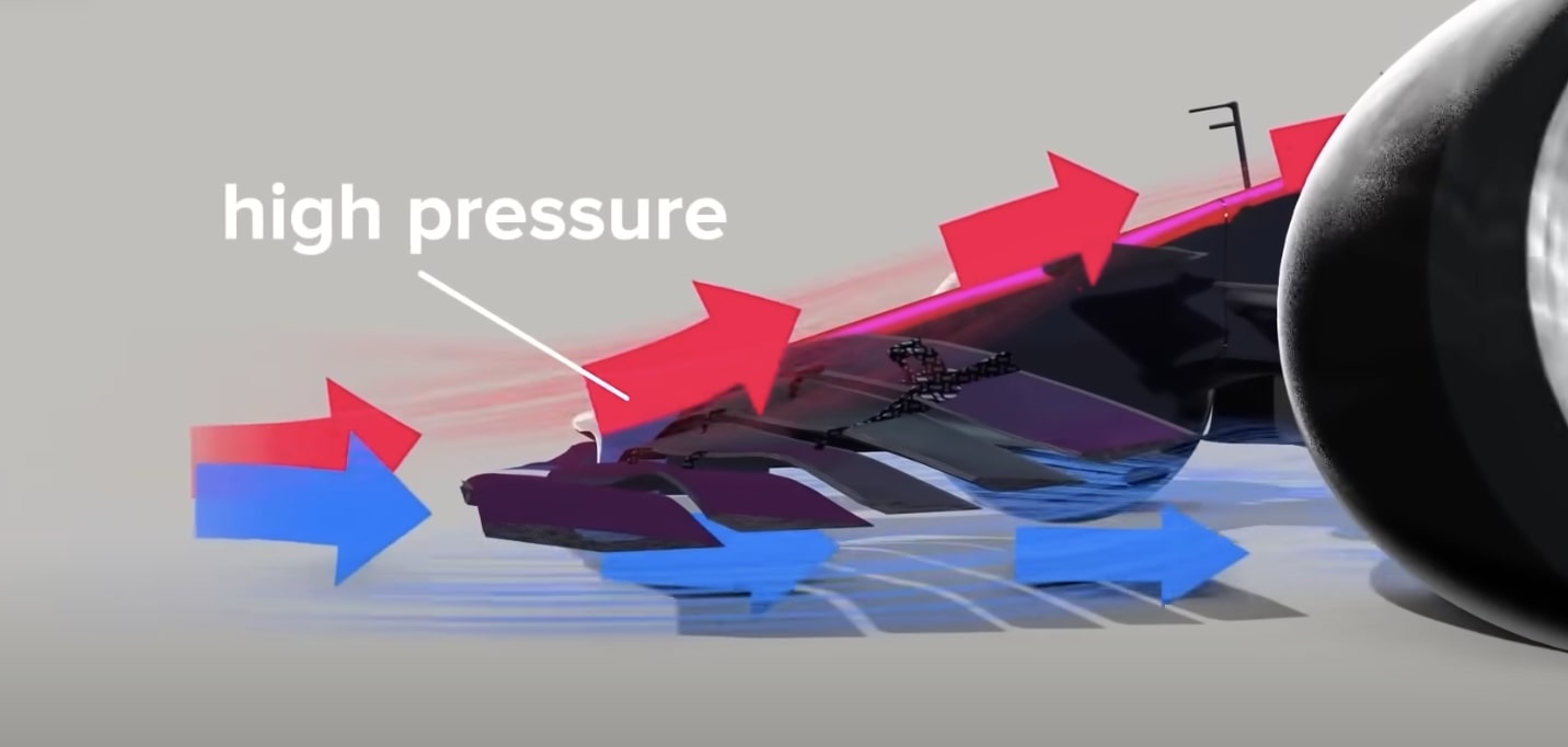 Slipstream Explained Why Bump Drafting Doesn’t Work in Formula 1