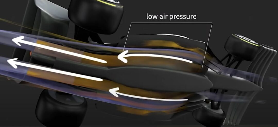 The Precision Behind Formula 1 Car Setups: Expert Insights