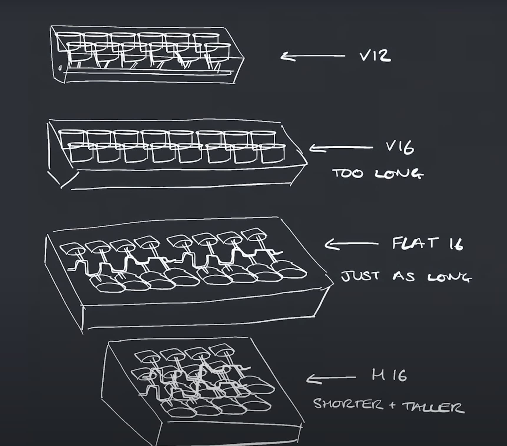 BRM H16: Formula 1's Most Complex Engine