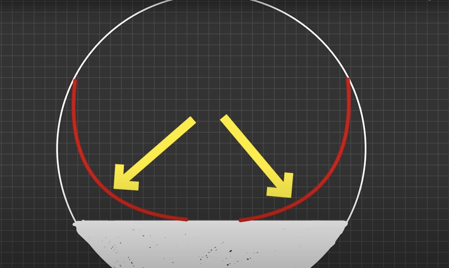 Project Inversion: Driving a Formula 1 Car Upside Down in a Tunnel